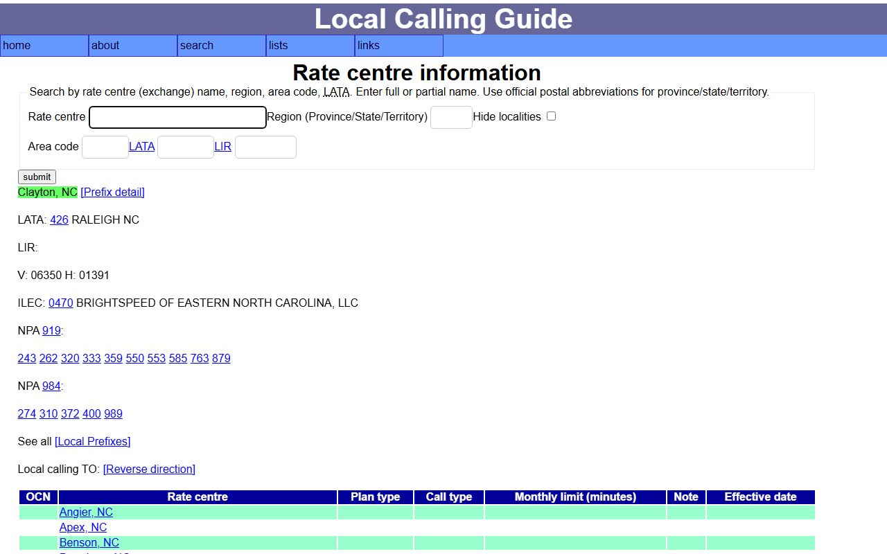 Clayton phone area codes Local Calling Guide rate center lookup
